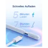 Pliiats Stylus Inateck PCL005_Valge — ühildub mudelitega iPad Pro, iPad Mini, iPad 6–10