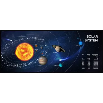 Gembird MP-SOLARSYSTEM-XL-01 mängurihiirematt eriti suur\Cosmos\ 350 x 900