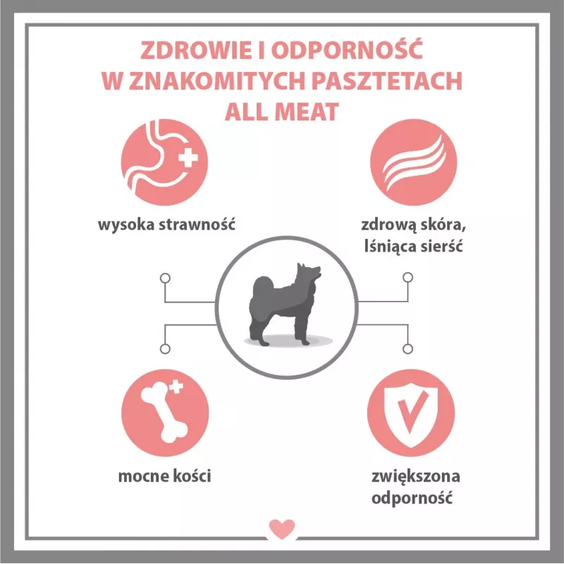 PUPIL Premium All Meat Gold Lambakints – märg koeratoit – 800 g