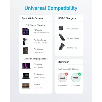 Anker Innovations 322 USB-C kaabel nailonist 0,9 m 60 W valge - kaabel - digitaalne/andmed (A81F5G21)