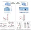 HIKVISION DS-PDC10AM-EG2-WE Ax Pro juhtmevaba väline PIR-andur. (DS-PDC10AM-EG2-WE)
