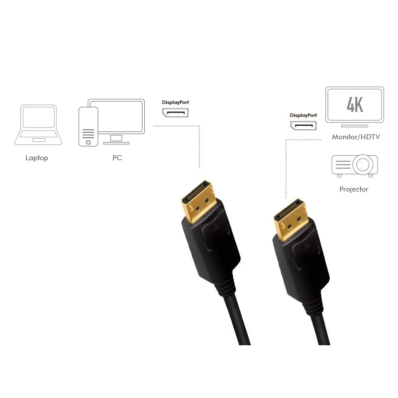 LogiLink DisplayPort kaabel 3 m Must CD0102