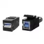 Kaabelsoomuundur Bachmann 917.400 USB 3.0 A - B must