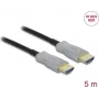 Delock Active Optical Cable HDMI 4K 60 Hz - kaabel - digitaalne/kuvar/video (84959)