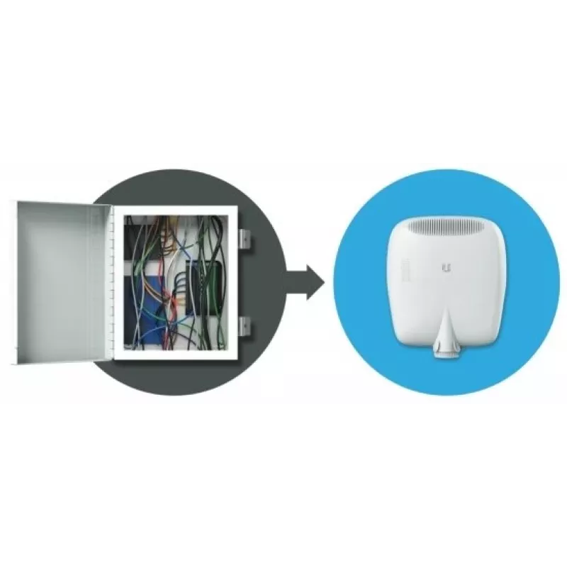 Võrgulüliti Ubiquiti EP-S16