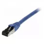 Synergy21 paigalduskaabel RJ45, CAT8.1 2000 MHz, 1,5 m, sinine, S-STP (S/FTP), TPE/LSZH (SuperFlex), AWG26
