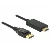 Videokaabli adapter DeLOCK 85317