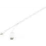 Renkforce RF-3697526 Videokaabel-adapter 3 m Mini DisplayPort HDMI Valge (RF-3697526)