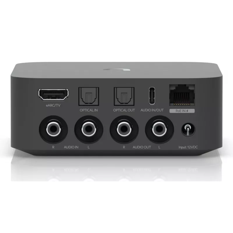 Ethernet LAN Wi-Fi Ubiquiti UPL-Port-B Must 10/100 Mbit/s USB USB-C