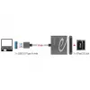 Kaardilugeja DeLOCK 91525 USB 3.2 Gen 1 Hall