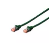 Võrgukaabel Digitus CAT 6 S/FTP RJ-45 0,25 m roheline