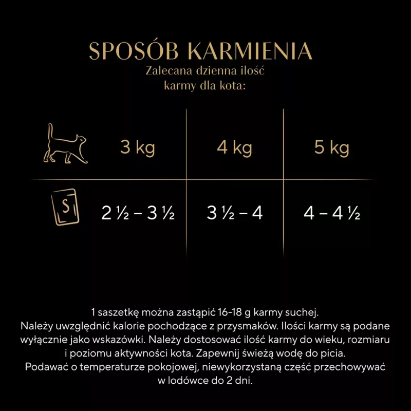 SHEBA Sauce Collection Fish flavors collection - märg kassitoit - 40x85 g