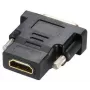Dvi-D - HDMI must