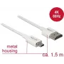 HDMI-kaabel DeLOCK 85150 1,5 m HDMI tüüp A–tüüp D, valge