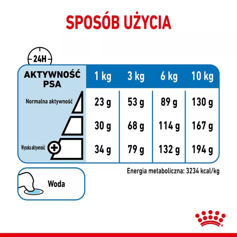 Royal Canin CCN MINI LIGHT WEIGHT CARE - kuivtoit täiskasvanud koertele - 3kg
