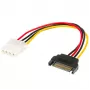 SATA 4Pin Molex adapterile