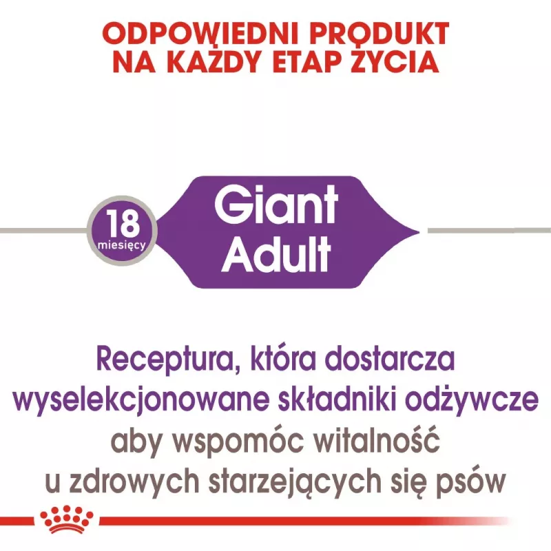 ROYAL CANIN Giant Adult - kuiv koeratoit - 15 kg