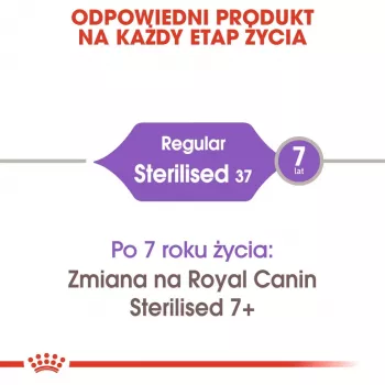 Royal Canin Sterilised kuiv kassitoit, 4 kg