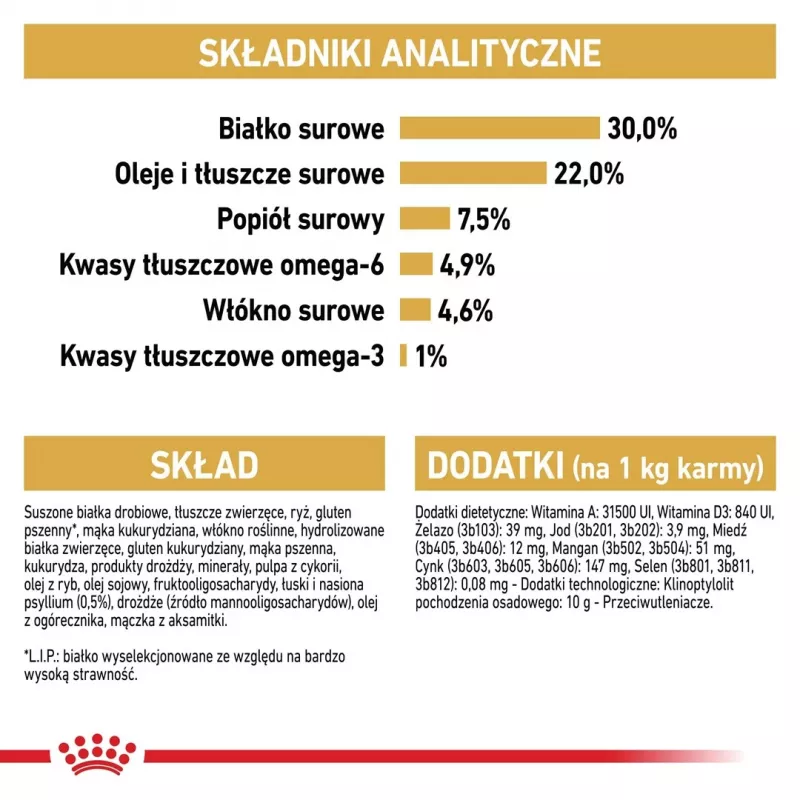 Kuiv kassitoit Royal Canin Persian 4 kg — täiskasvanud pärsia, kana, 30% valku, 22% rasva