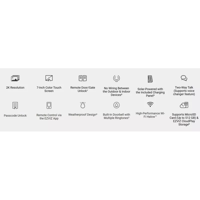 Video intercomisüsteem EZVIZ EP7 7 tolli 1024x600 kahesuunaline heli