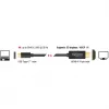 Video kaabliadapter DeLOCK 85260 USB USB-C HDMI 3 m Must
