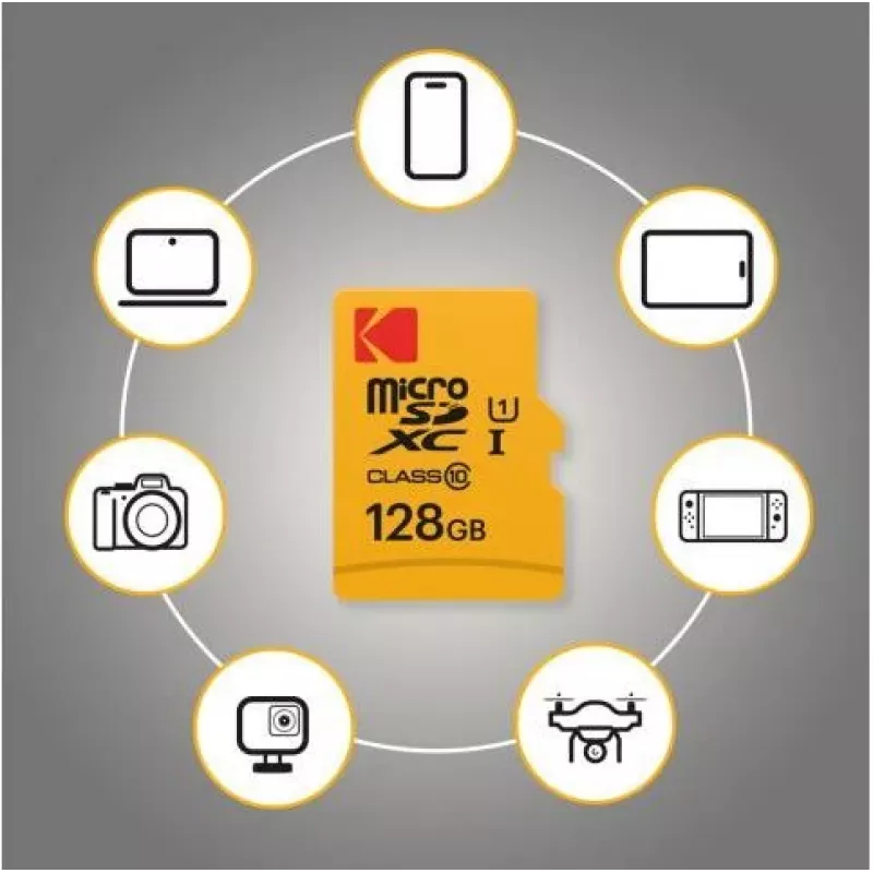 Flash Memory Kodak 256 GB UHS-I U3 Ultra EKMSDM256GXC10HPRK