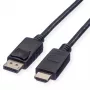 ROTRONIC-SECOMP Roline Green - Adapterkabel - DisplayPort männlich eingerastet zu HDMI männlich