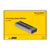 DeLOCK väline 5 Gbps USB-jaotur 10 pordiga + lüliti
