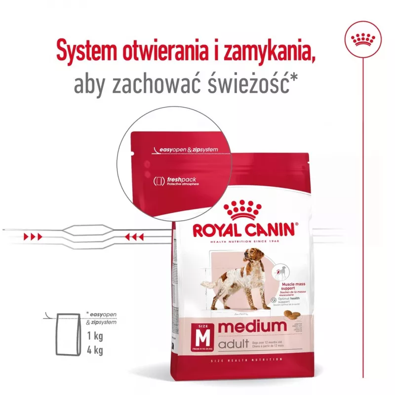 Kuiv koeratoit Royal Canin SHN Medium Adult 15 kg — täisväärtuslik toit täiskasvanud keskmist tõugu koertele, linnuliha, 25% valku, 14% rasva