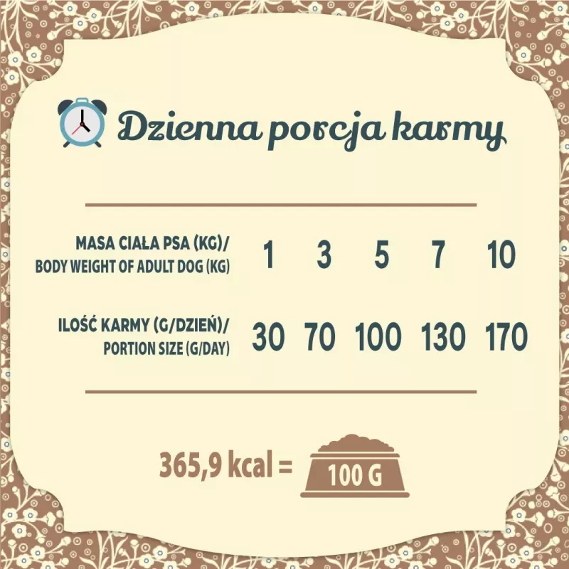 FOLK Small breeds Traditional polish meat feast with rabbit, lamb and quail - kuiv koeratoit - 1,6 kg