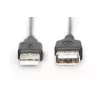 Digitus ASSMANN Basic - USB-pikenduskaabel - USB tüüp A, 4-kontaktiline (M) - USB tüüp A, 4-kontaktiline (W) - 3 m (USB/USB 2.0) - Valatud - Must (AK-300200-030-S)
