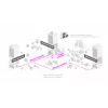 Hallatav L3 võrgukommutaator MikroTik CRS310-1G-5S-4S+IN — 1U, 1x Gigabit, 5x SFP, 4x SFP+, 10G, DC/PoE 18–57V, 20W max