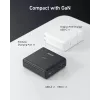 ANKER PRIME 100W LAADIMISALUS