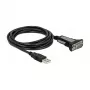 USB 2.0 Type-A – 1 x jada-RS-232 DB9, 4 m, DeLOCK 66323