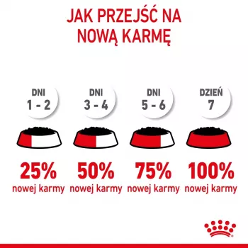 Märg kassitoit Royal Canin Sterilised Gravy, 12 x 85 g kotikest — kana, steriliseeritud/kastreeritud kassipoegadele, 11% valku, 80,5% niiskust