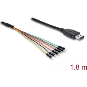 USB-kaabel DELOCK 63989 — üksikpakend, standardne ühenduskaabel