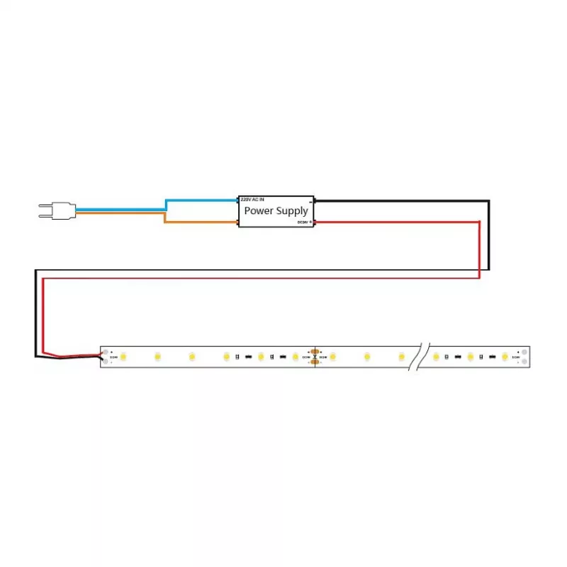 Synergy 21 LED Flex Ribalint 2835 - 60 WW DC24V 96W IP20 ULS 20m