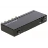 Video switch BNC DeLOCK 93251