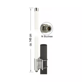 Mitmesuunaline antenn DeLOCK 12504