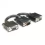 Manhattan SVGA Y-kaabel - VGA-jagaja - HD-15 (VGA) (M) kuni HD-15 (VGA) (W) - 2 cm - Vormitud - Must (304559)