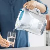 Brita 086213 2,4 L Roheline