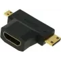 Kaabelsoovahetaja HDMI A-tüüp ShiverPeaks BS77414