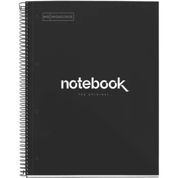 MIQUELRIUS College Notebook Emotions 1 ruuduline DIN A4 siseveerisega (A460490)