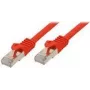 võrgukaabel shiverpeaks BASIC-S Punane 3 m Cat7 S/FTP