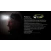 Nitecore HC65 UHE Peaots