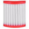 Nilfisk 107417194 trummeltoelmuimeja filter