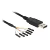USB-kaabel DeLOCK 1,8 m USB2.0-A/TTL 6-kontaktiline must