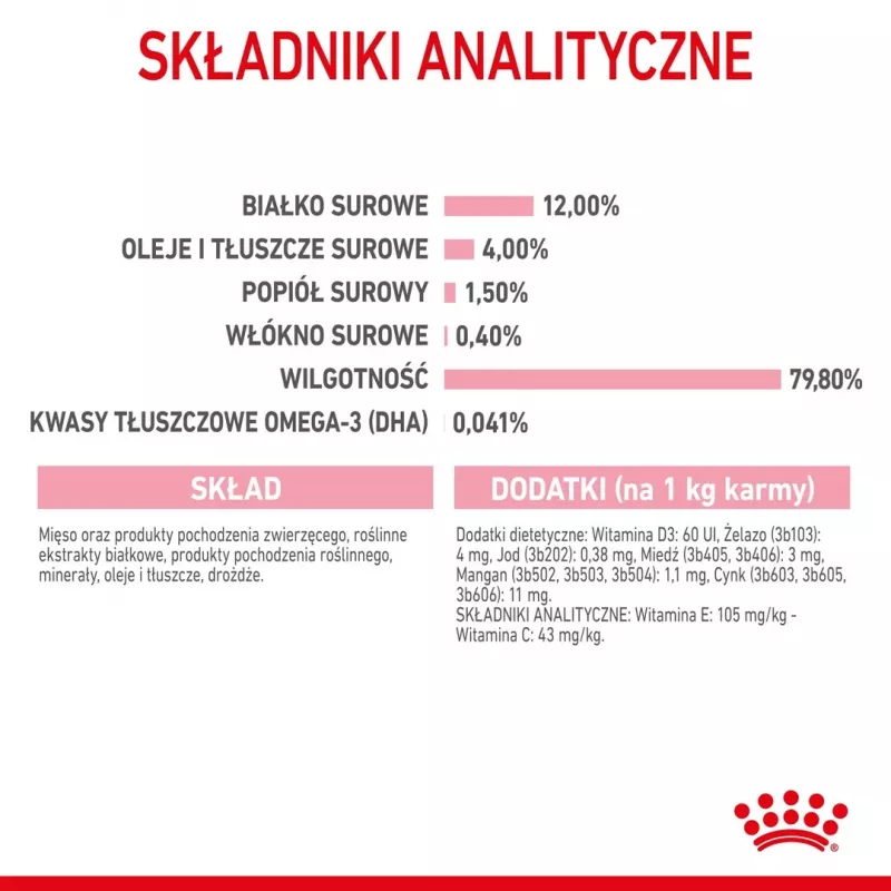 Märg kassipoegade toit Royal Canin Kitten Jelly 85 g — kanamaitseline, 85 g kotike, 12 tk