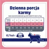 VET RESPONSE kaalutasakaal - märg kassitoit - 85g