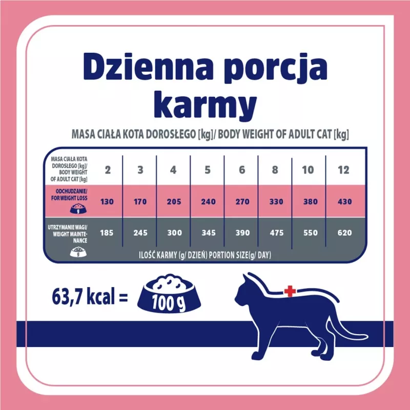 VET RESPONSE kaalutasakaal - märg kassitoit - 85g